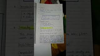 Complaint | section -2(d) of Cr.P.C |  Under Cr.P.C | Law Classes of SSG #shorts #ytshort #AskSSG