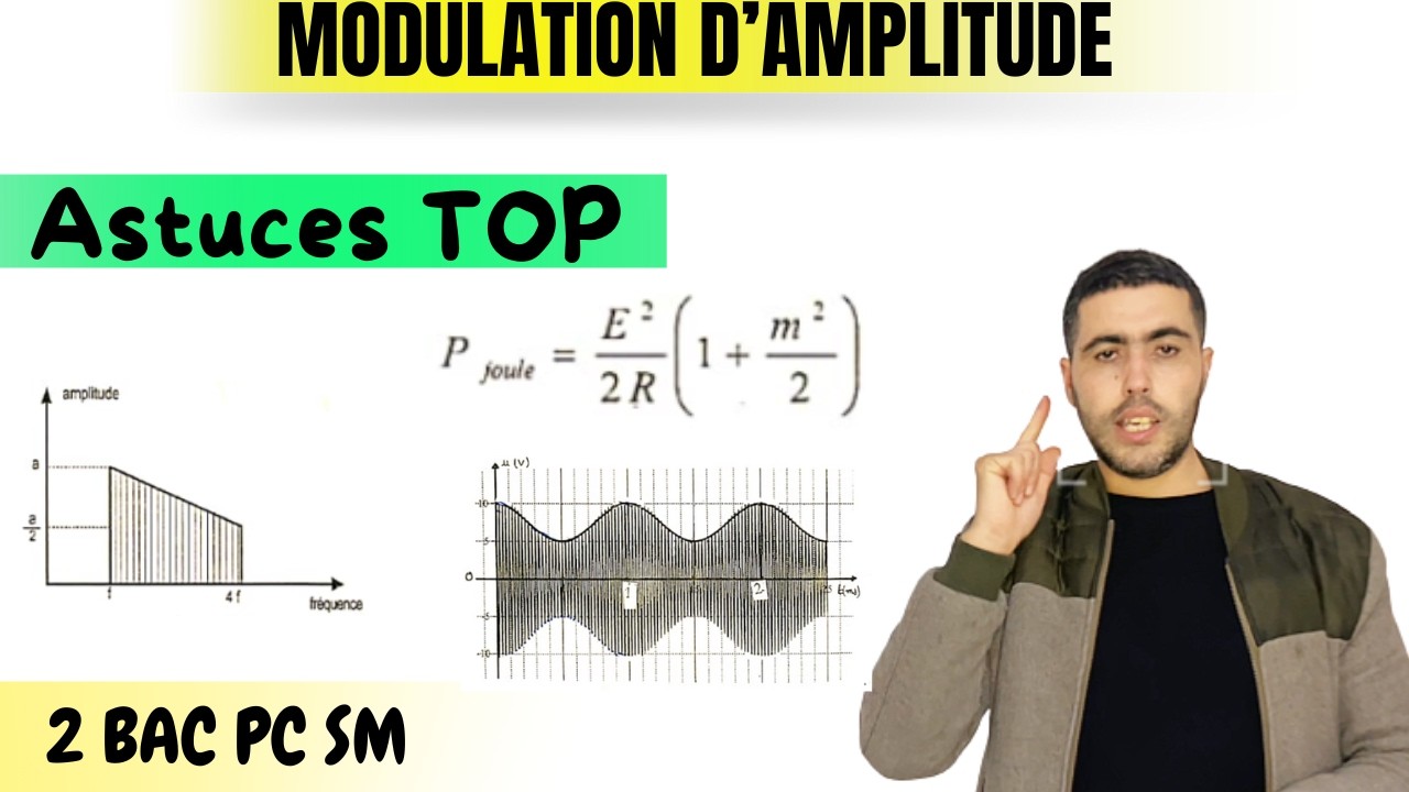 2 BAC SM PC| Modulation d’amplitude (AM) – Astuces
