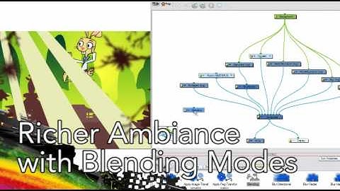 Toon Boom Animate Pro 2 - Immediate FX