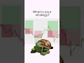 #trading #money #crypto #indicator