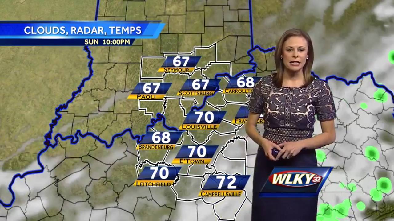 Mostly Cloudy & Drier Today - YouTube