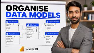 Power BI Star Schema Explained: How to Organize Complex Data Models