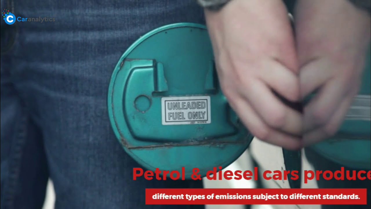 ULEZ checker-How to check a ULEZ charge? 