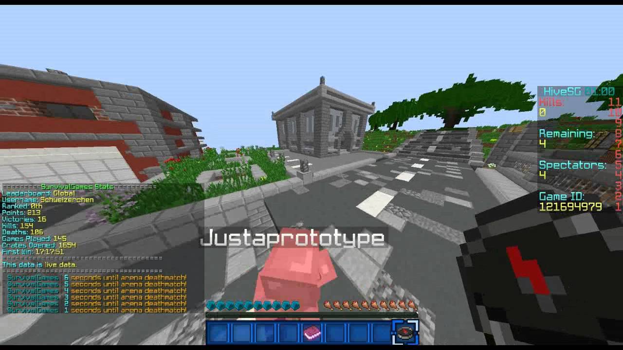 schweizerchen Busted