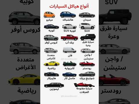 20 نوع من هياكل السيارات مع أمثلة حقيقية دليلك الشامل لأنواع السيارات  اكسبلور