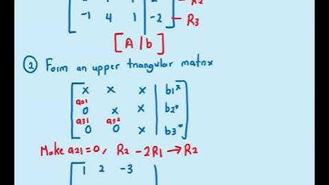 Gauss Elimination Method