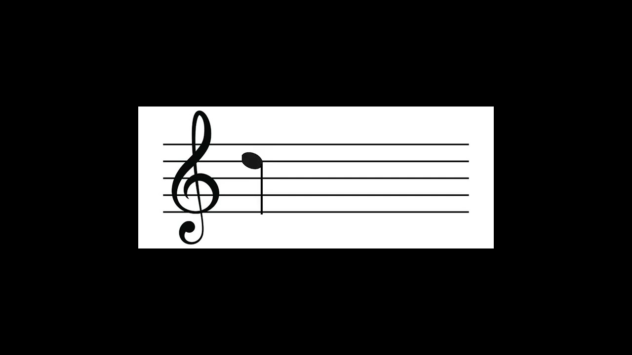 Learning to read sheet music