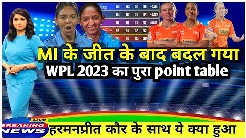 WPL 2023 Today Points Table | Mi vs GG After Match Points Table | Wpl 2023 Points table | RCB vs UPW