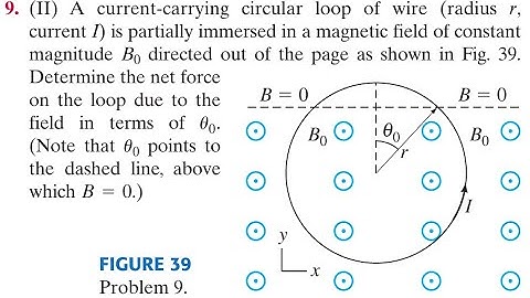 Giancoli Physics, Chp27, Prob09 -- PHYS106 -- METU