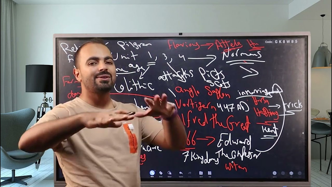 مراجعه ليله الامتحان كالتشر ١ مدمج ترم اول لغة إنجليزية culture 1