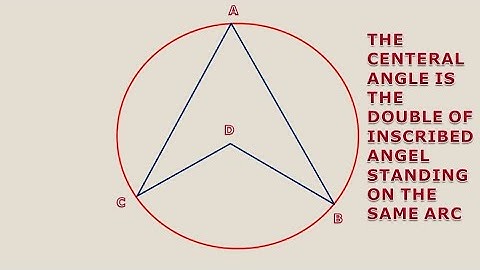 Theorem-8🔥#The Central Angel Is The Double Of Inscribed Angle Standing On Same Arc of circle#proof#
