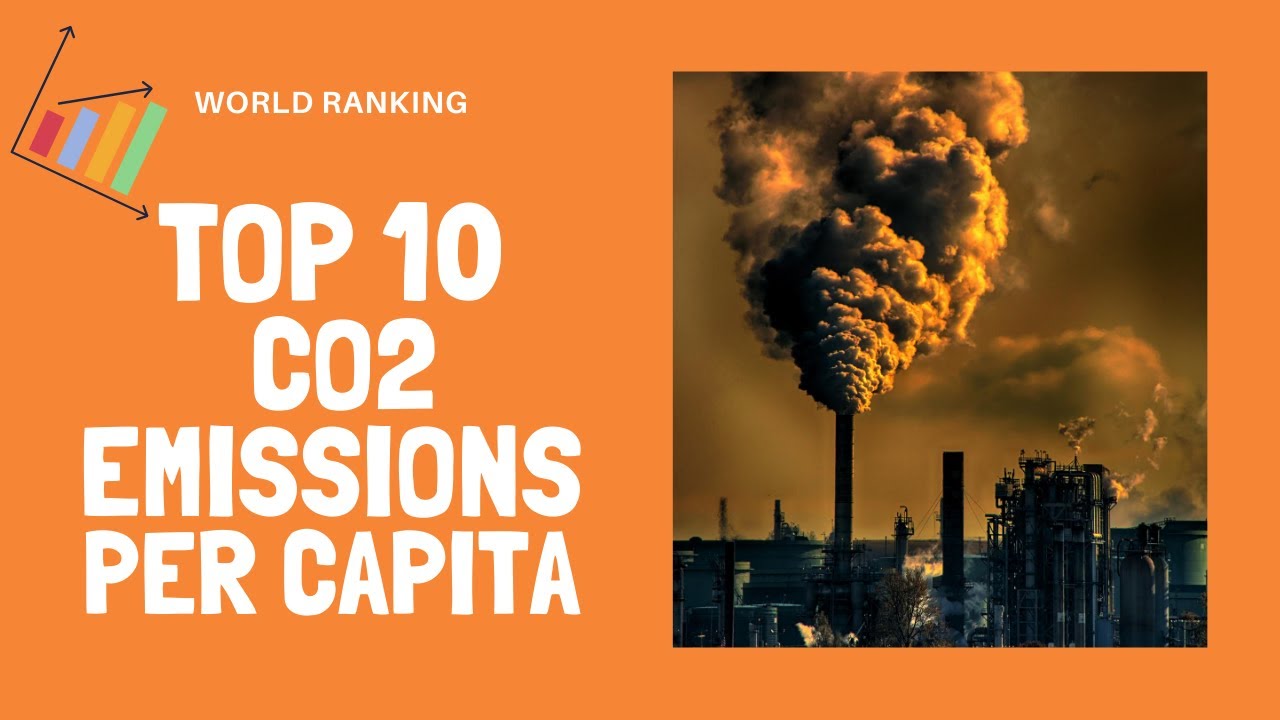 📊 Top 10 largest countries in CO2 emissions per capita ⛽️ World ...