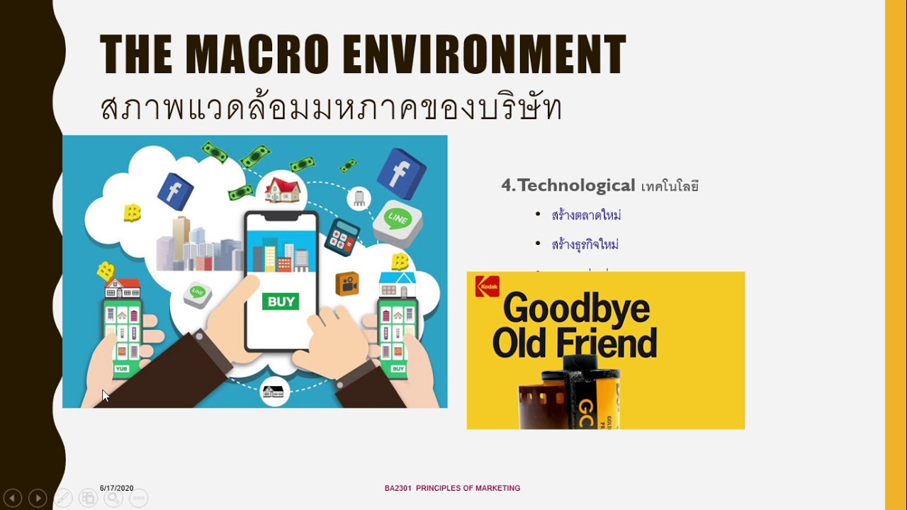 การวิเคราะห์สภาพแวดล้อมทางการตลาด  Update  Part 3 บทที่ 3 การวิเคราะห์สภาพแวดล้อมทางการตลาด