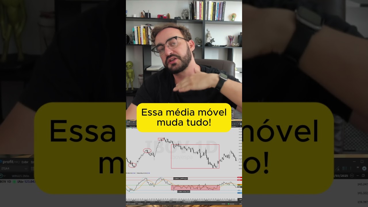 ESSA MÉDIA MÓVEL MUDA TUDO NO IFR