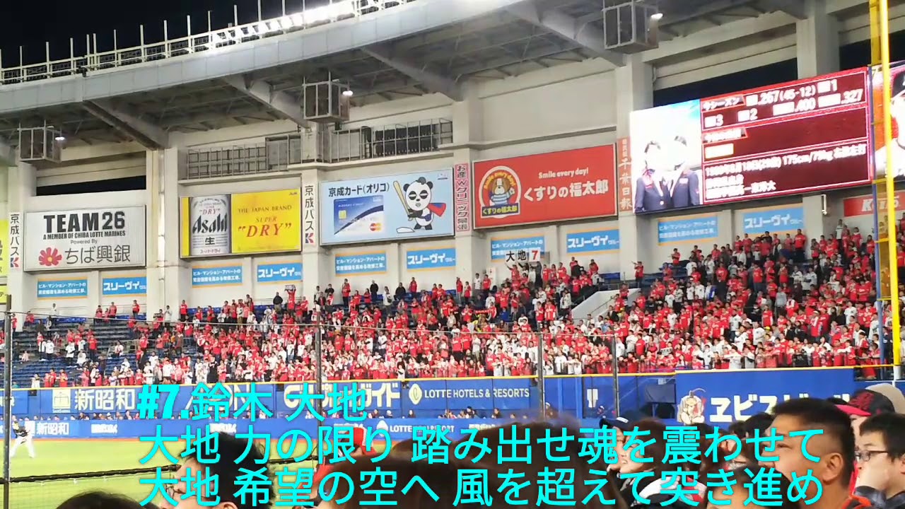千葉ロッテ 鈴木大地ジャンプ応援歌 歌詞付き 19 4 18 Youtube 千葉ロッテ 鈴木大地ジャンプ応援歌 歌詞付き 19 4 18 Youtube