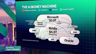 Nvidia Buys 2 Billion Worth Of Chip Software Maker Synopsys Shares