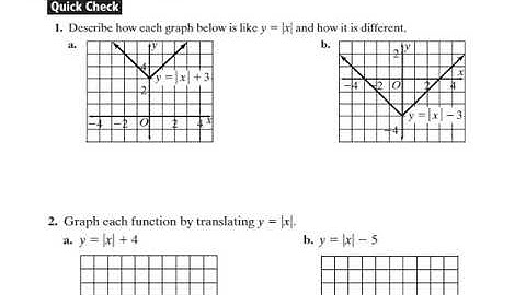 6-8 absolute value equations and inequalities