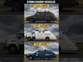 🌪️ Top 3 Tornado Intercept Vehicles (TIV) | Storm Chaser Trucks | TIV 2, Dominator 3 & Mesonet