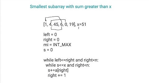 Question-4 Smallest subarray with sum greater than x (Google coding interview question)