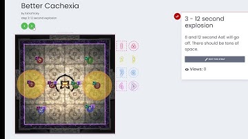 Better Cachexia Strat (P6S)