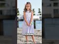 Childrens | Summer | heat stress #childrens #trending #reels #shorts