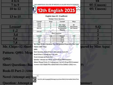 12th class English