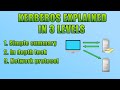 Kerberos expliqu en 3 niveaux de dtail