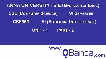 QBanca | Anna University-2013R | CSE DEPT(6TH SEM) | CS6659-AI |  Unit 1 | Part-2