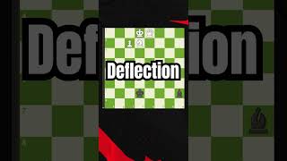 Learn to Deflect Like a Chess Genius