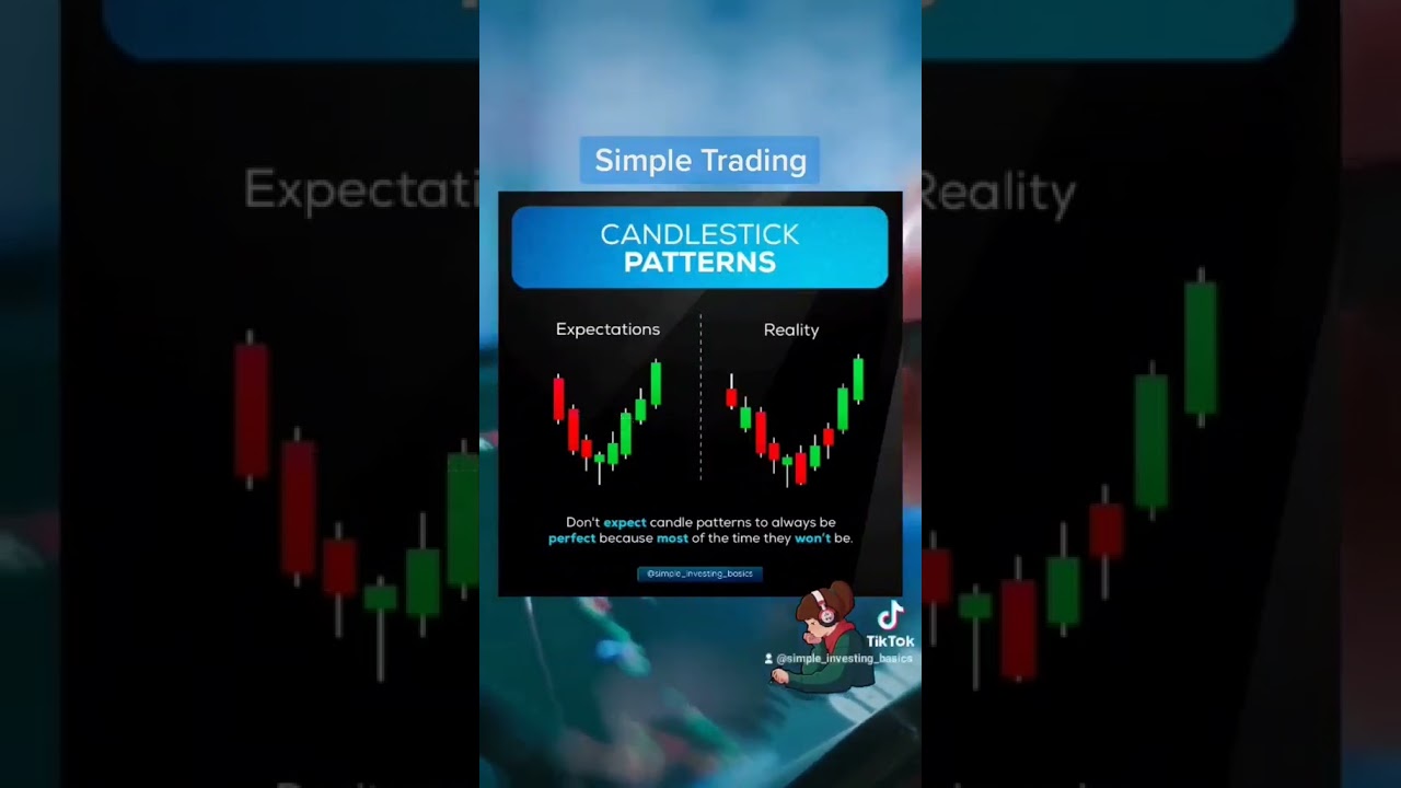 Simple Trading Episode 11 | Simple Investing Basics