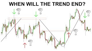 TOP 3 REVERSAL PATTERNS  Powerful & Simple Price Action