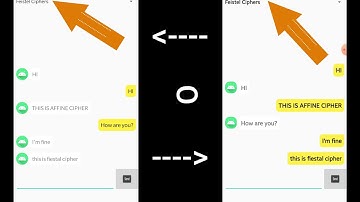 CRYPTOCHAT APPLICATION | A Basic ENCRYPTION and DECRYPTION Of Messages | Using 3 types of CIPHERS