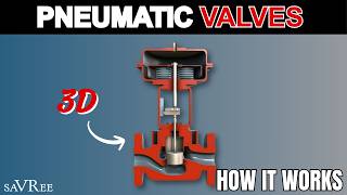 How Pneumatic Valves Work - Video Course Sample