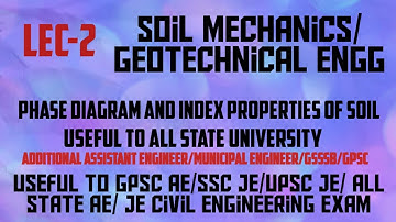 lec-2/soil mechanics/introduction/soil phase diagram