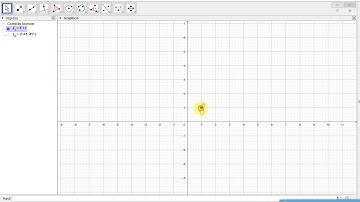 Visualizing Complex Numbers