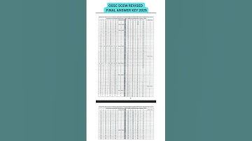 OSSC SCEW PRELIMS REVISED FINAL ANSWER KEY 2025 !! Soil Conservation Extension Worker !!#scew  #ossc