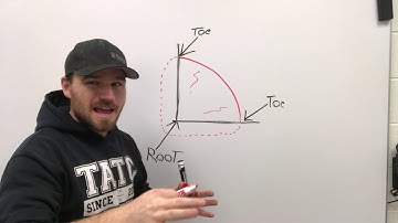 Fillet weld information