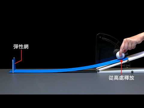 5 3 2 動課文 影響動能因素