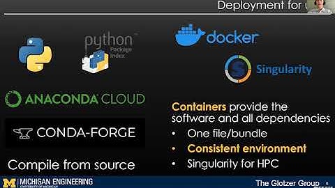 MIDAS Reproducibility Challenge Showcase: Sharon Glotzer