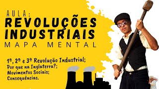🔨 REVOLUÇÕES INDUSTRIAIS | MAPA MENTAL 🔨