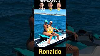 Celebrity Ronaldo, Messi and a Random Player Net Worth! Wealth