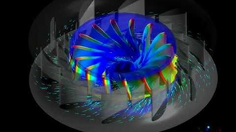 Hydraulic Turbine Simulation including 2 way Fluid Structure Interactions