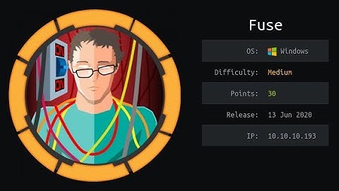 Windows Active Directory Drivers | CTF Walkthrough