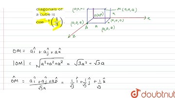 Show that  the angle between any two diagonals of a cube is `cos^(-1)((1)/(3))`.