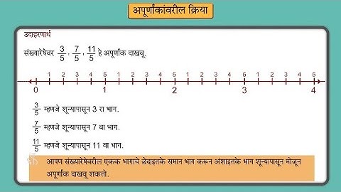 6th Maths | Chapter#04 | Topic#06 | संख्यारेषेवर अपूर्णांक दाखवणे | Marathi Medium
