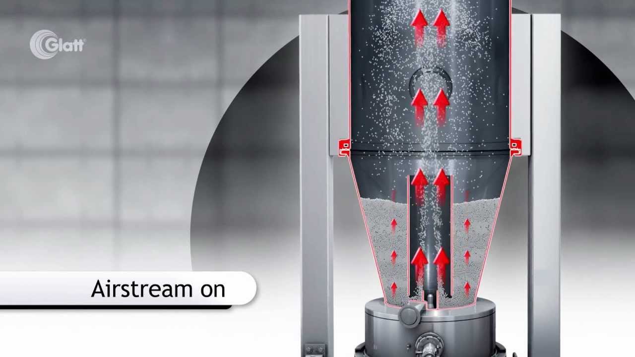 Glatt Wurster HS coating process in a fluidized bed