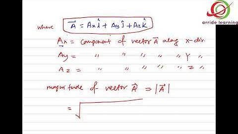 Mathematical Tools 09 / IIT JEE / NEET Physics by SSI sir B. Tech. IIT Delhi / Kota faculty
