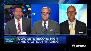 Fidelity's Jurrien Timmer: The Fed is easing without a 'clear and present danger'