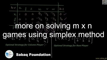 more on solving m x n games using simplex method, Math Lecture | Sabaq.pk