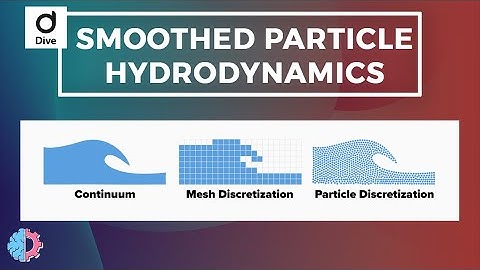 SPH and the State of CFD today - Tobias Wybranietz